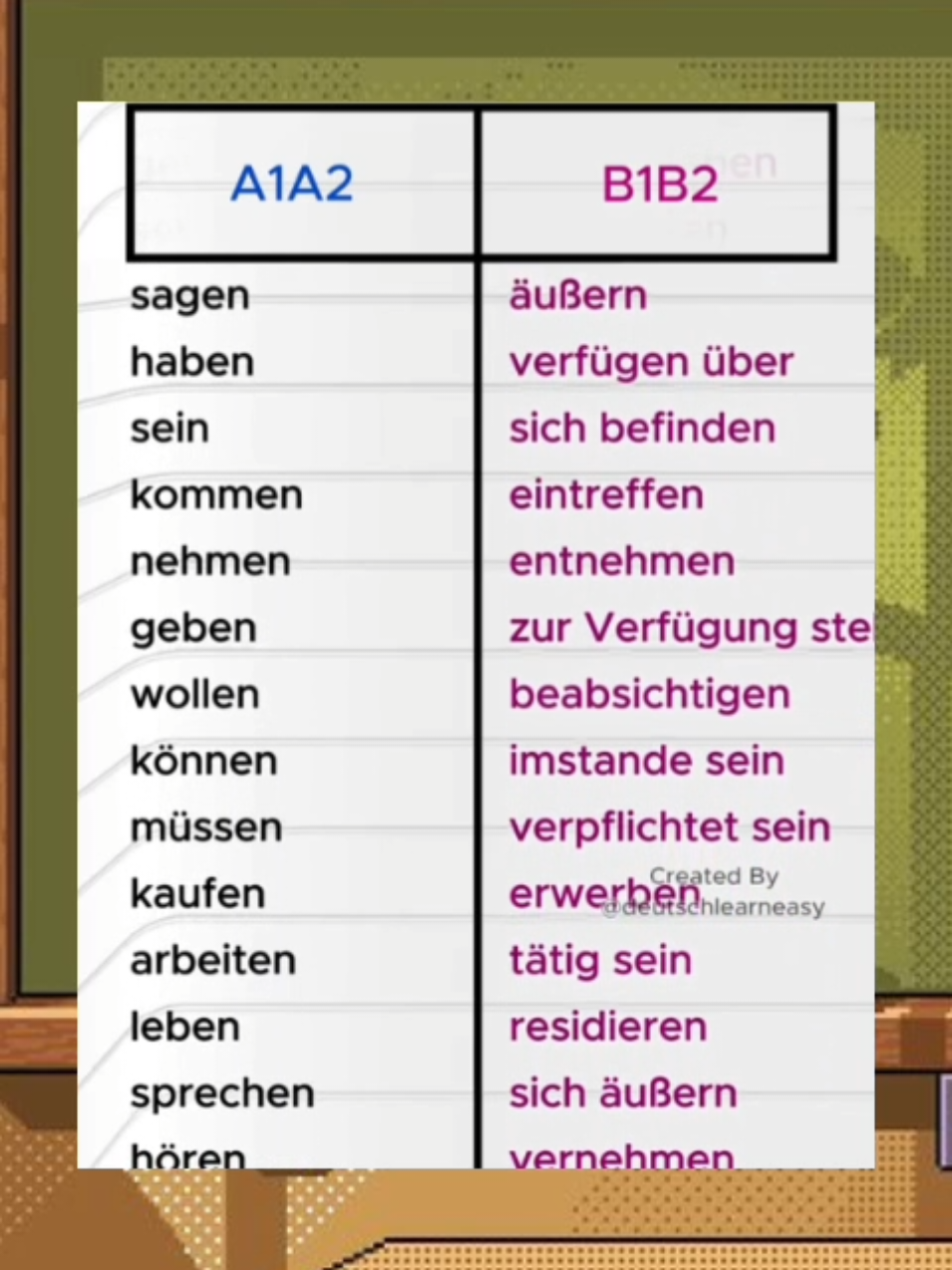 #deutsch #german #اللغةالالمانية #تعلم_اللغة_الألمانية 