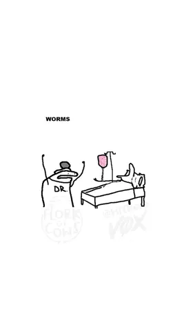 the WORMS (comic by Flork of Cows)