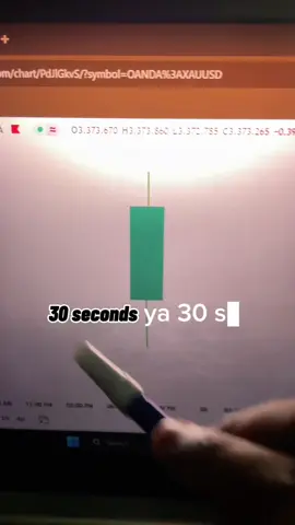 30 seconds ya 30 sal?  #forex #forexpakistan 