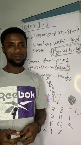 COSMIC AWAKENING 🌀⭐️♾️@enlightenment 