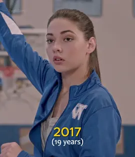 The evolution of Madelyn Cline (2017-2025) #madelyncline #sarahcameron #outerbanks #evolution #fyp 