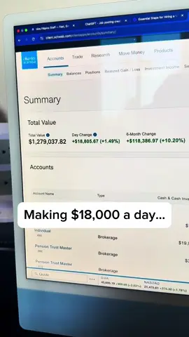 📈 Made $18,000 in ONE DAY from my investment account. That’s the power of compounding interest 🙌 The market pays me every single year, and it only grows bigger the longer I let it sit. Imagine turning $X into hundreds of thousands just by letting time + patience do the work. After 5 years? Growth. 10 years? More. 20 years? Crazy. 35 years? Life-changing. 💰 Most people underestimate what consistency in the market can really do. Start today, thank yourself tomorrow. #investing #compoundinterest #financialfreedom