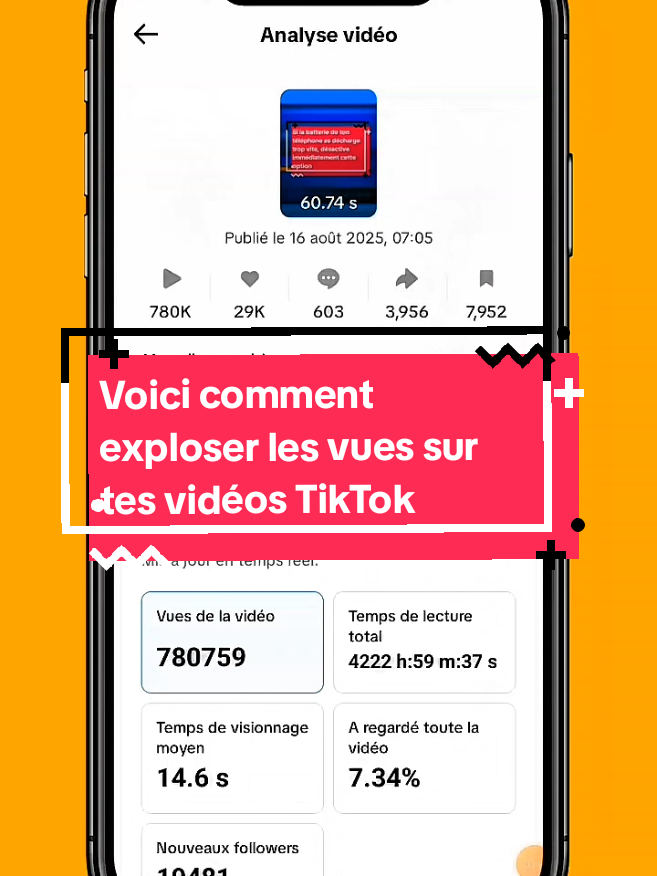 Voici comment exploser les vues sur tes vidéos TikTok  #astucetiktok #videoviral #pourtoi #visibilitetiktok #conseil #technsaid 