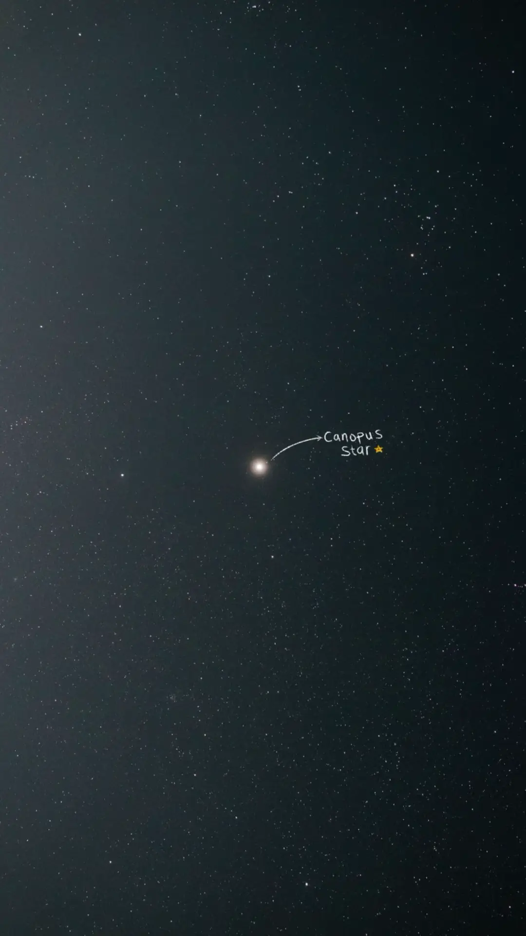 Di dunia ini ada beberapa lelaki yang ingin mendapatkan perhatianmu, mencari celah agar pesan-pesannya tidak berujung centang dua yang lebam membiru, bahagianya melihat notifikasi pada ponsel yang bertuliskan namamau, walau hanya sebuah emotikon senyum darimu, meski kau tak benar-benar tersenyum saat mengirim itu, mereka berupaya untuk menduduki sebuah tempat istimewa dihatimu, berbagai cara dilakukannya, berbasa-basi dengan cara yang paling basi, mengomentari unggahanmu dengan mempermainkan diksi, bahkan adapulak yang sengaja memantik emosi. Kau tau? Polanya akan tetap sama, mereka akan memasuki duniamu dan perlahan kau akan ditarik kedunianya, oh iya aku hampir lupa. Ada pulak corak lelaki yang enggan memenuhi ponselmu dengan pesan-pesan, namun memperhatikan sebuah postingan dari kejauhan, diam-diam mendoakan dalam kediaman, merekahkan kening dalam keheningan, bersembunyi dari bunyi-bunyi, mengintip intipati. Dan pada akhirnya kau akan memantapkan hati pada suatu hari nanti.  Entah dengan seseorang yang telah lama kau kenali atau dengan dia yang tiba-tiba datang menghampiri, bersamanya kau akan mengarungi waktu menjemput bahagia juga mengecap duka. Diluar sana banyak yang jadi pengecut didalam hidupnya, tak paham bagaimana cara takdir bekerja, tak mengerti hukum kausalitas itu ada, buntutnya ia akan menyalahkan Tuhan jika hidupnya menemui kebuntuan, semoga kau tak salah satu dari mereka. Dik, jadilah wanita yang berpengetahuan luas; agar kelak kau tak gampang termakan oleh buasnya rayuan pria. Dik, dimanapun kau berada tumbuhlah menjadi wanita yang bijak; agar kau mampu memilih lelaki mana yang pantas kau jaga hatinya. Dik, tumbuhlah menjadi wanita yang membentengi diri dengan keimanan; agar kau bisa mengetahui perkataan lelaki mana yang pantas kau aminkan. Wanita berkarakter selalu seksi Dimata siapa saja yang melihatnya, Dik. Setiap perjalanan selalu menyuguhkan pembelajaran, entah itu akan mendewasakan atau itu akan menghancurkan, kau bebas memilih sebab kau yang membawa diri, disanalah keromantisan Tuhan kehendaknya adalah menghendakimu untuk berkehendak.