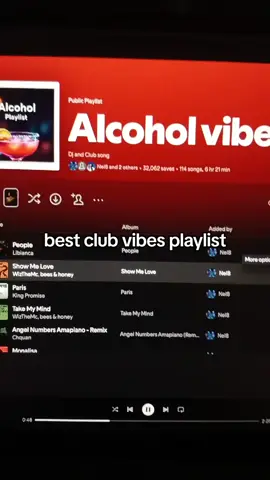 Alcohol vibes playlist  #spotify #playlist #foryoupage  #foryou  #fyp 