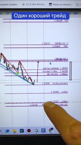 А один хороший трейд.+33275.Как говорится:Бывает день -дороже года , бывает год -не стоит дня#GBP#forex#обучение #livetrader#astana