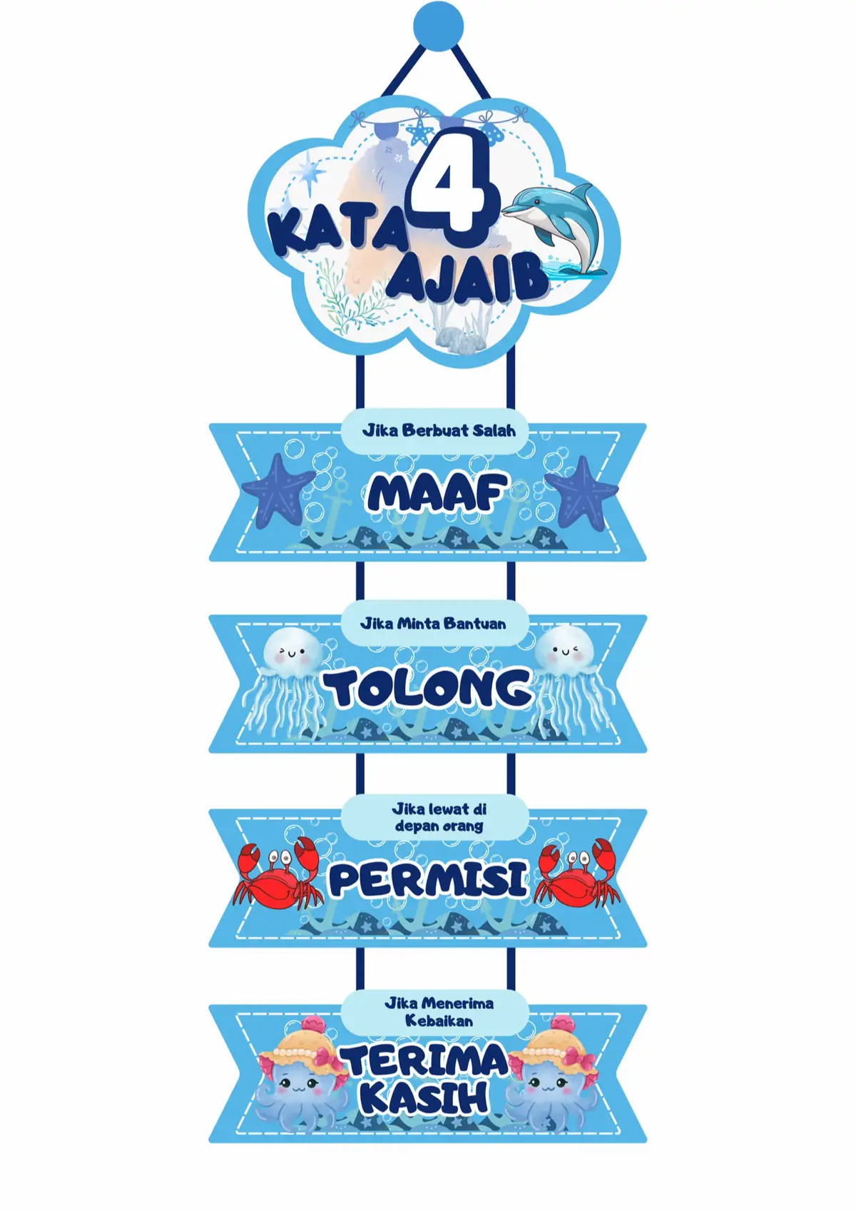 #4kataajaib #temalaut #hiasandinding #hiasankelas #dekorasikreatif 