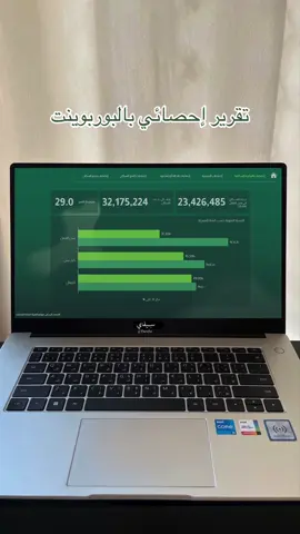 من تنفيذي بالبوربوينت  #fypagetiktok #بوربوينت_احترافي #اكسبلورexplore #تقرير #داش_بورد 