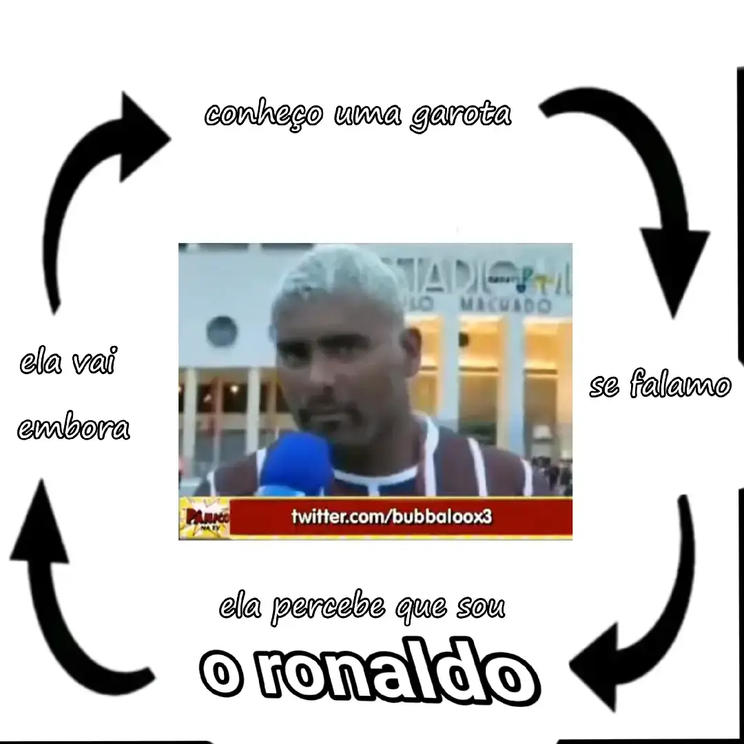 No momento que tais descobrem nossa identidade, apartir deste momento... é só ronaldo🗣🗣🔥🔥 #xybca #ronaldo #meme #