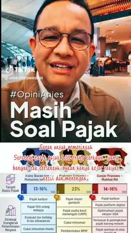 #politik #indonesia #pemerintah #dpr #aniesbaswedan 