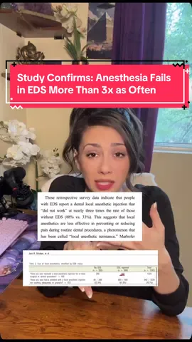 Replying to @kurei If you have EDS and numbing never works at the dentist, this is why. A published study just confirmed what we’ve been saying for years. It’s not anxiety. It’s not in your head. It’s connective tissue. 🦷🖤 📎 Link to study: https://www.ncbi.nlm.nih.gov/pmc/articles/PMC6834718/    #chronicillness #ehlersdanlos #fascia #connectivetissuedisorder #dental 