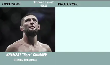 #khamzat_chimaev #UFC #mma #edit #ufc319 