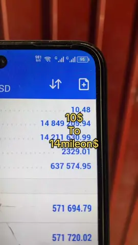 #forextrading #10$to14mileon$ #norisk #nofarrire #fyp #10mileonvews #videovreal 