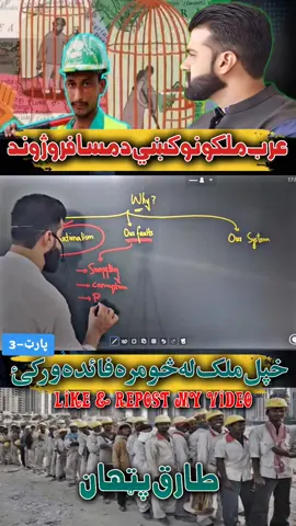 رب ملکونو کښي د مسافرو ژوند د کفاله نظام او د هغي وجوهات .... طارق پټھان  Part-3 #fpyシ #foryoypage #foryoupage❤️❤️ #fpyyyyyyyyyyyyyyyyyyyyyy #tariqpathanofficail9 
