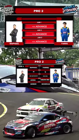 3 kesalahan Farrel: initiation terlalu pelan, tire off, & ban lepas dari velg. #sentulotopark #kejurnas #foryou 