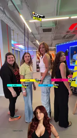 תייגו חברה עם השם מאי 👇 @May zohar @מאי ערב 