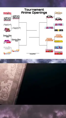 Part 9 | Black Clover Vs Full Metal Alchemist Brotherhood | #fullmetalalchemistbrootherhood #openingtournament #fmab #bc #blackclover 