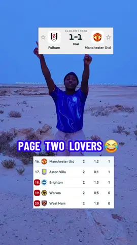 Manchester united vs fullham eplweek2 match #mkisii254 #epl #creatorsearchinsights #masagara #wangwena 