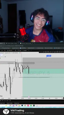 Cosas que nos pasaron en directo mientras estábamos dentro de una operación #inversión #finanzas #forex #inversionista #vitt 