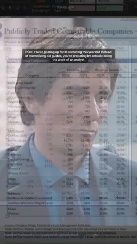 The new recruiting formula #investmentbanking #internship #ibrecruiting