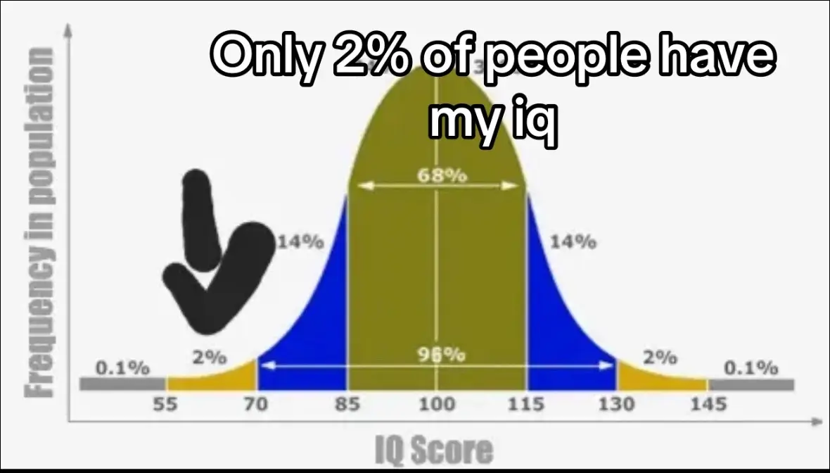 this WILL go viral #fyp #iq #smart #funny #viral