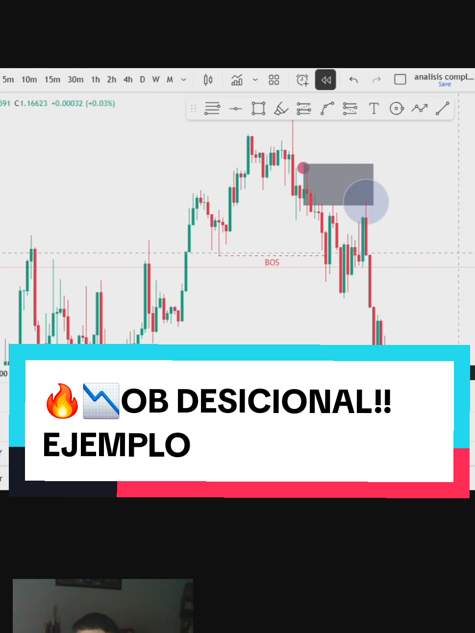 En este extracto analizo un Order Block decisional en venta. Un OB decisional es clave porque marca la zona exacta donde el precio toma la decisión de romper estructura. Cuando lo identificas bien, puedes anticipar movimientos fuertes del mercado y aprovechar entradas de alta probabilidad. el mercado siempre repetirá patrones; tu trabajo es esperar el correcto. #trading #forex #smc #orderblock #decisional      Pregunta lo que quieras