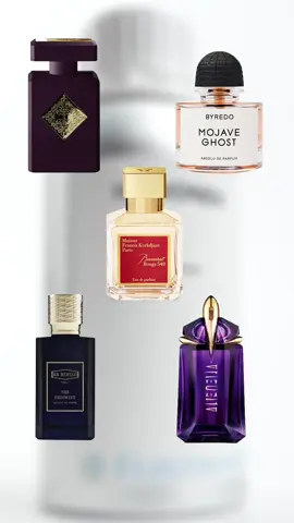 Hedione is one of the best kept secrets in the fragrance industry. Let’s have deep into the rich history of this fantastic fragrance raw material.