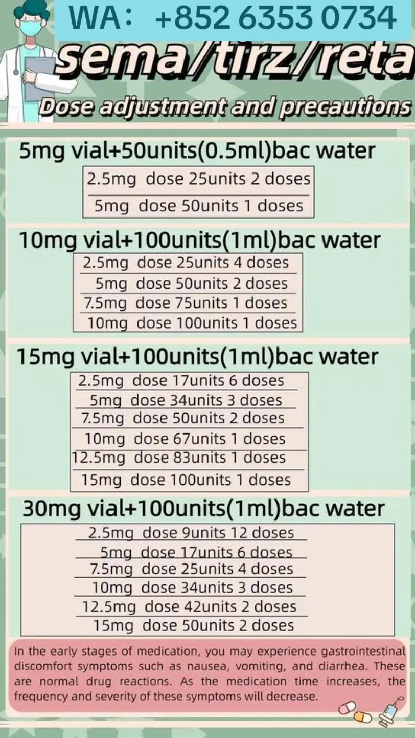 Hello, everyone. This is Elena. Recently, many friends have asked me how to match BAC water. These three are the measurement of BAC water that are commonly used products that need to be matched. If it is your first time to try, you can refer to the table, but you still need to adjust it according to your own situation.💪😉❤️#Peptide #RT #tir #sema #glutathione 