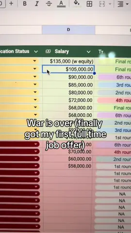 Finally did it 😭😭 #jobs #fyp #prepai #jobapplication #sprout