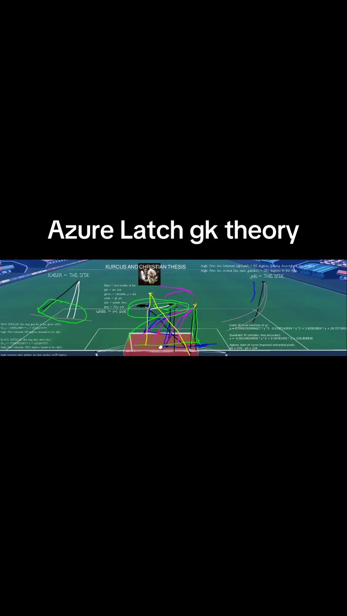 Azure Latch gk tips #roblox #robloxfyp #anime #azurelatch #bluelock #gk #goalkeeper 