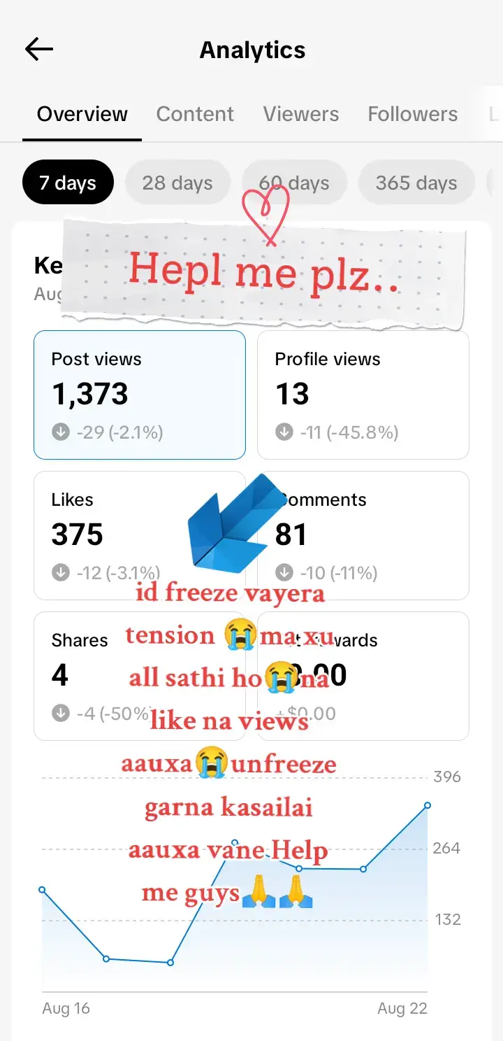 Help me plz guys🙏🙏#unfrezzmyaccount please guys#support #me #repost #video 