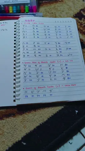 alat yang ku gunakan #indonesiajapan🇲🇨🇯🇵 #japantiktok