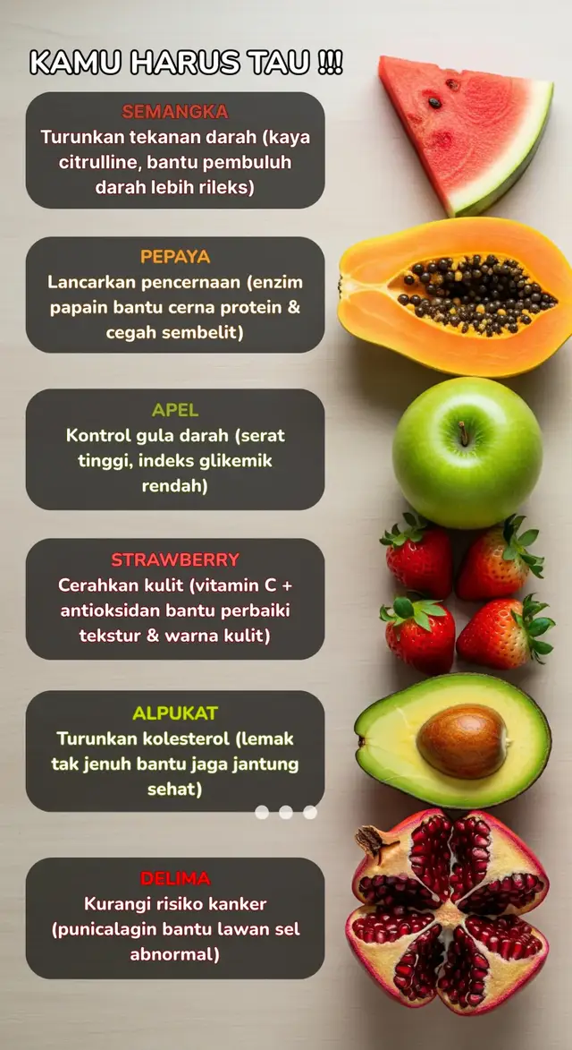 Asam Urat? Tidur tidak nyenyak? Kolesterol Tinggi? Kamu harus tau fakta 6 buah ini. Coba dengerin... 😊😊 #kolesterol #sehatalami #tipssehat 