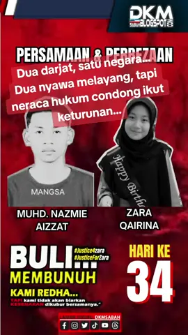 Dua darjat, satu negara... Dua nyawa melayang, tapi neraca hukum condong ikut keturunan...
