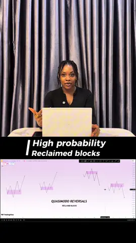 How to spot a HIGH PROBABILITY RECLAIMED BLOCK📈  Watch in 1080p🎥  Learn & Share🔃 #forex #fyp #trading #tradingtips 