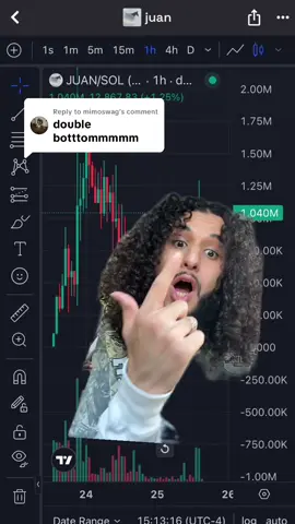 Replying to @mimoswag Always do your research and learn before you start trading crypto or Memecoins #cyrpto #memecoin #cryptotrading #charts #greenscreen 