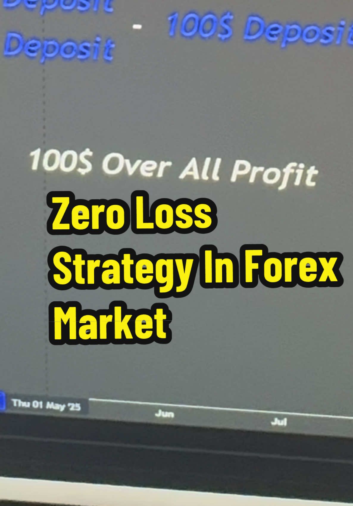 Zero Loss Strategy In forex Market , Trade Without Emotions  #forex #zerolossstrategy #highwinrate #100dollaraday 