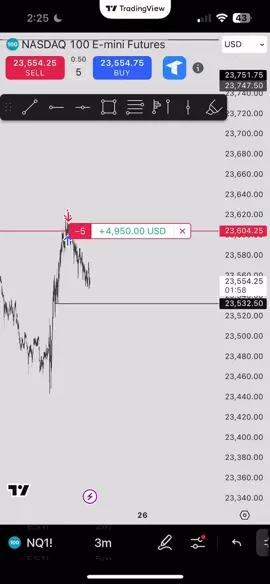 Scalp #nasdaq #futures #daytrading #fyp #money 