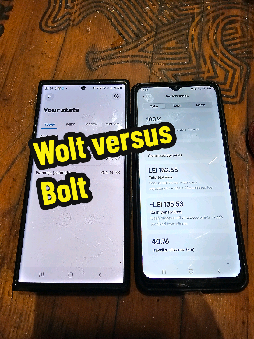 Wolt versus Bolt (dacă Bolt ar limita angajările și ar livra noaptea, ar fi cei mai buni de departe) @Wolt @Bolt 