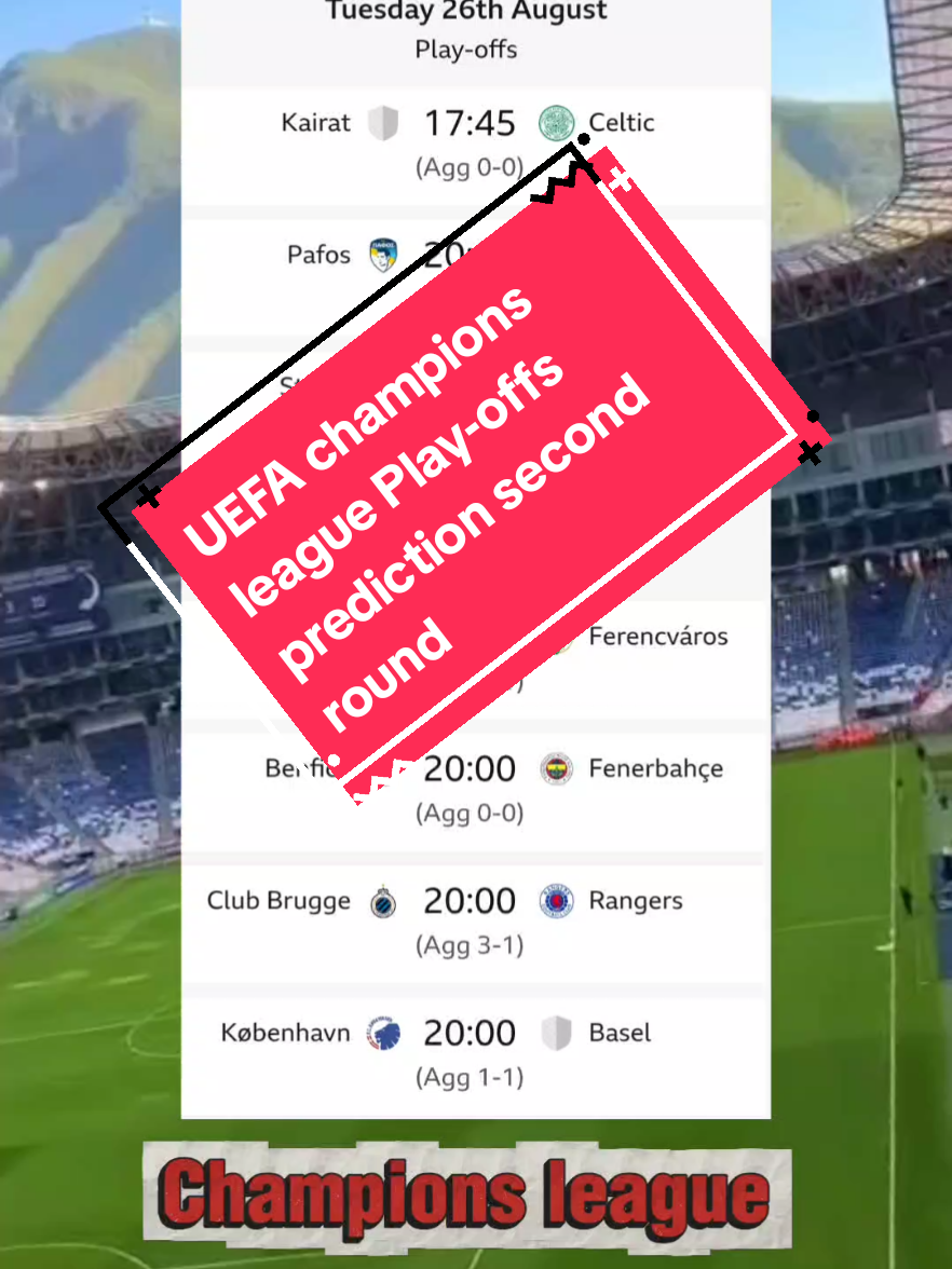 Football Prediction for UEFA Champions league Play-offs for second Round 🧐😍 #championsleague #futebol #footballtiktok #fenerbahçe #ucl 