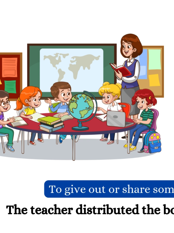 Vocabulary For English Speaking 🗣️  #vocabulary  #learnenglishdaily  #Spokenenglish  #words  #tiktok_viral 