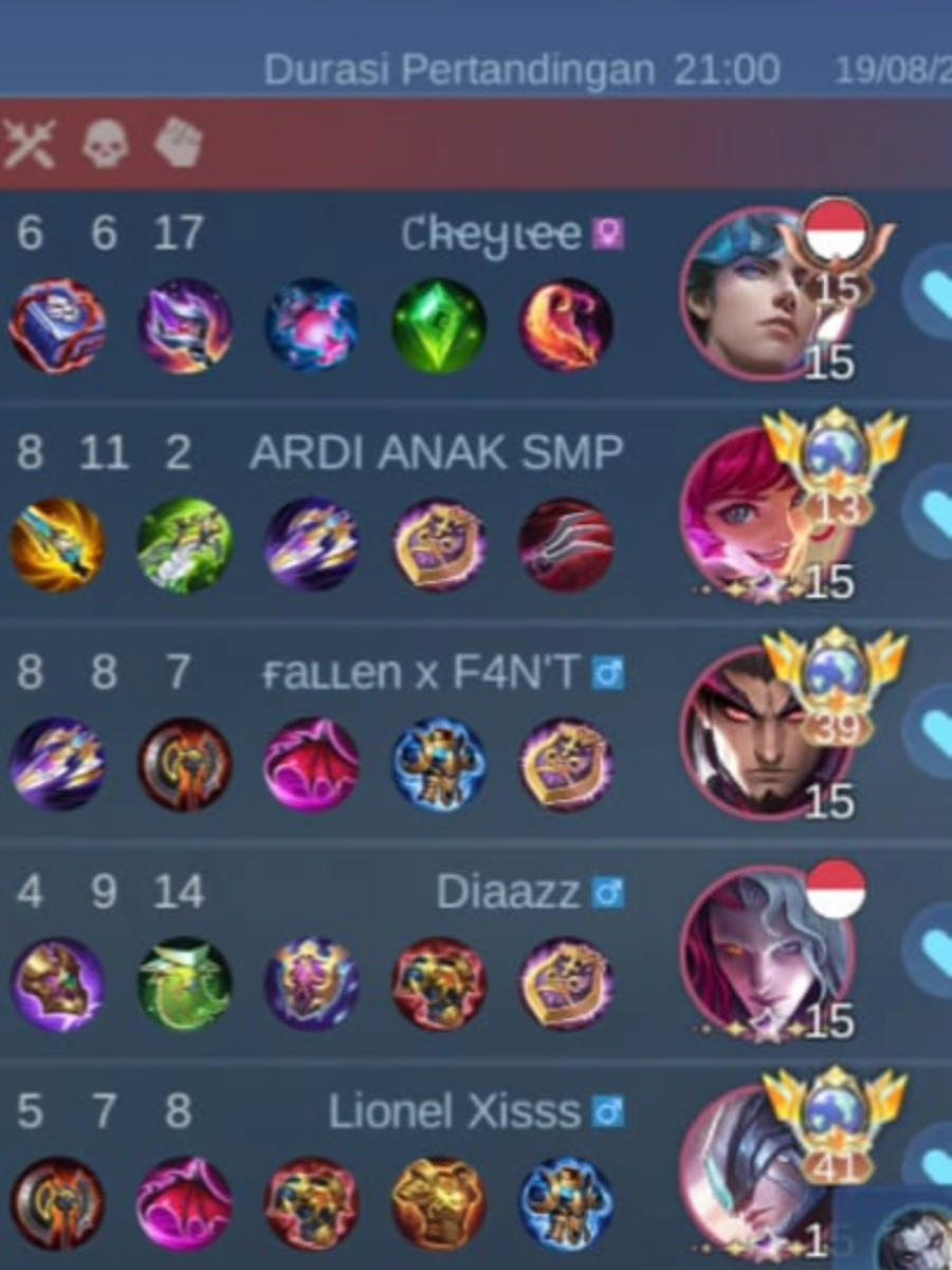 Tabrak Global Tiap Hari😮‍💨#CapCut #jj #fyp #mobilelegends #mlbb