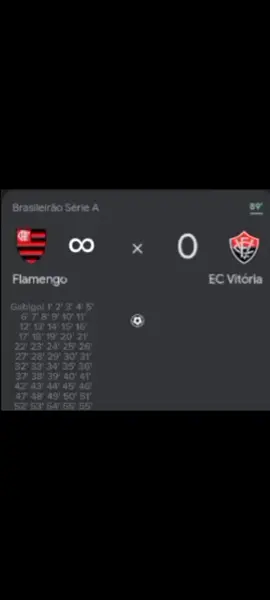 eo gabigol fazendo gol 🥶🥶 #flamengo #corinthians #vaisergrandeochororô #fyp #fy 