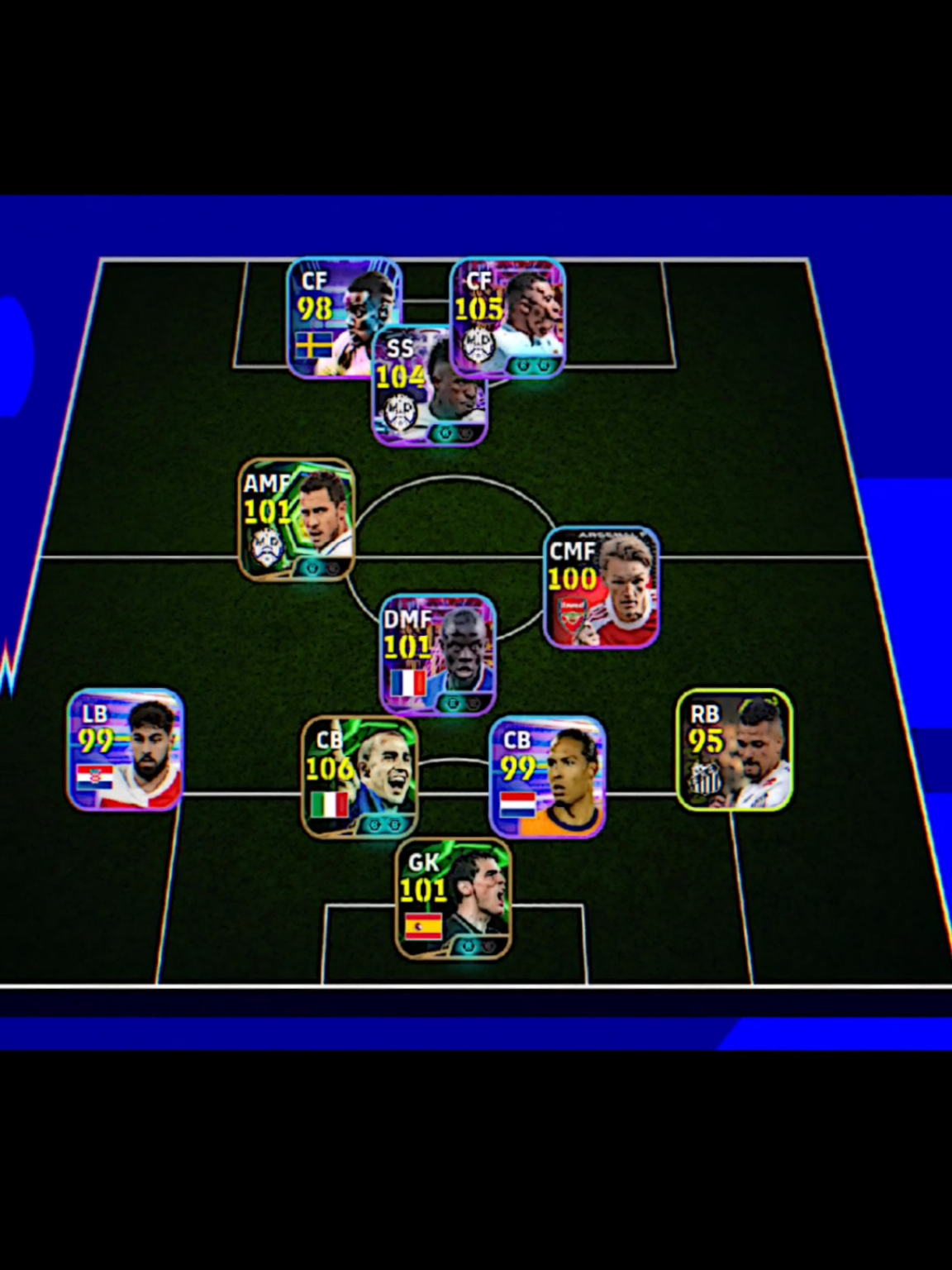 #CapCut 5 akun efootball #game #jj #fyp #konami #virall #efooball2025 #efootball #jjtipis #efootball2024 #efootball2023 
