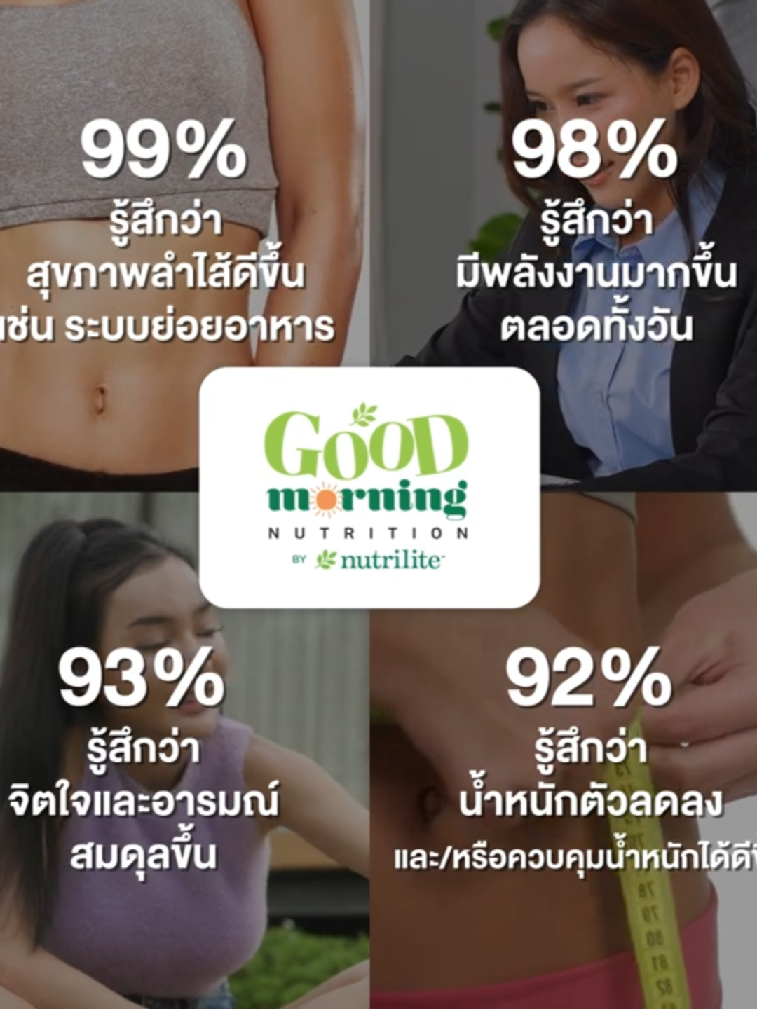 กู๊ดมอร์นิ่ง นิวทริชั่น โปรแกรมที่ทำให้สุขภาพดีขึ้นจริง #goodmorningnutrition #อาหารเช้า #แอมเวย์ของแท้100 #สุขภาพดีสร้างได้ #amwaythailand