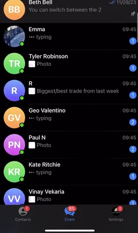 Review on my telegram channel and my students #review #tradingvideo #fyp #tiktok#daytrading 