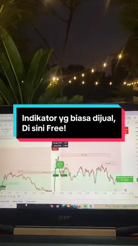 Nama indikatornya ICT Turtle soup | flux chart dan Support resistance (high volume) | chartprime #EA #robottrading #xauusd 