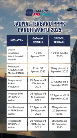 Jadwal terbaru PPPK paruh waktu 2025 #cpns #dikdin #dikdinbkn #sekdin #pppk 