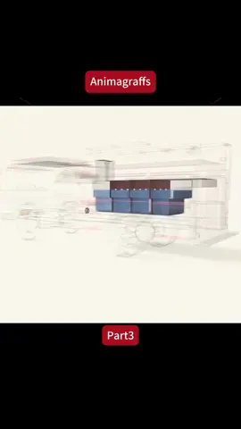 #fyp #tiktok #viral #trending #foryoupage