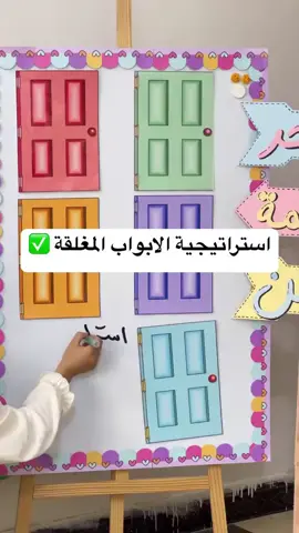 #استراتيجيات_تدريس #استراتيجيات_التعلم_النشط #استراتيجية_الباب_المقفل #استراتيجيات_المدينة #تمكين_الابداع